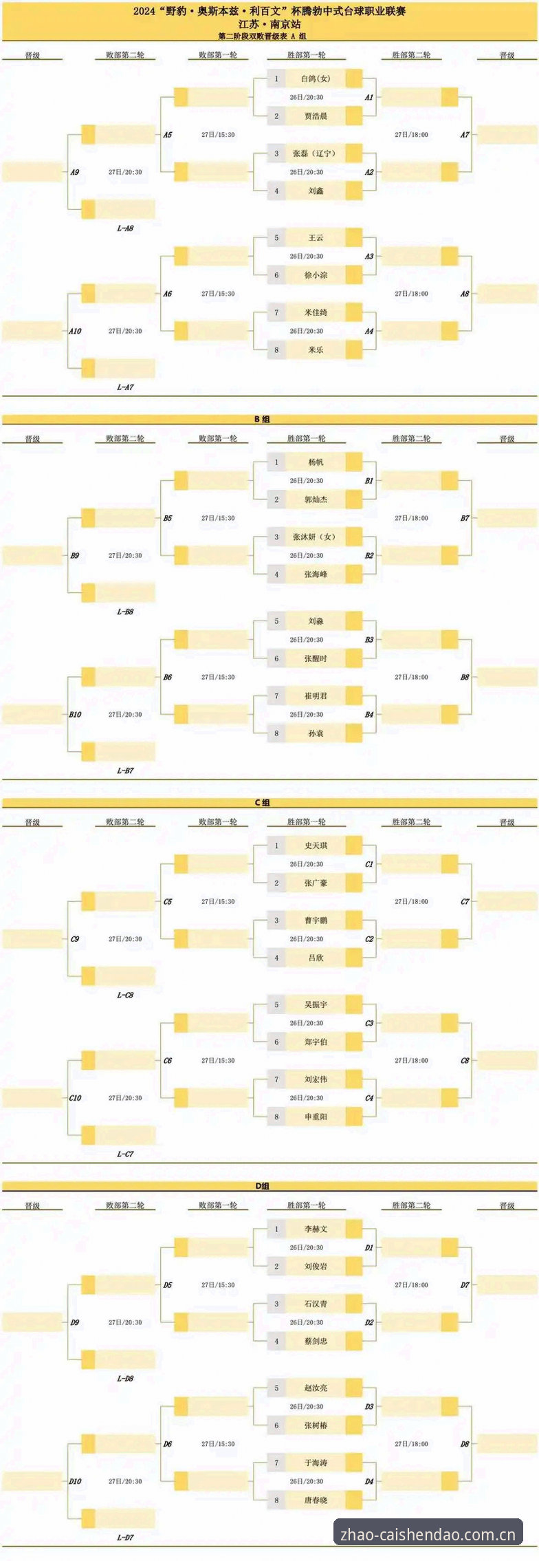 世界杯扩军至64队？中国男足参赛机会深度解析与实战教程